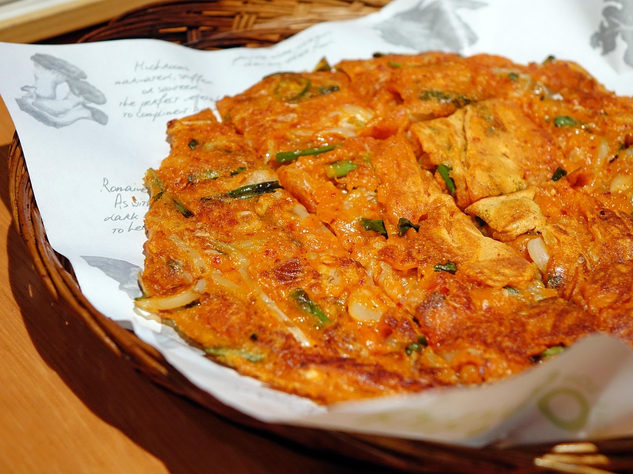 Kimchi Pancakes